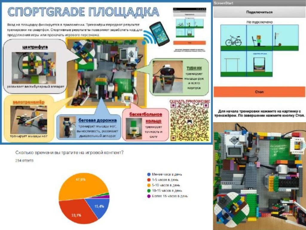 СПОРТGRADE-ПЛОЩАДКА – НОВЫЙ ФОРМАТ ТРЕНИРОВОК